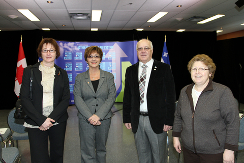Investissements chez Domtar Windsor