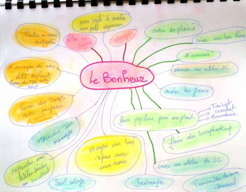 Activités au Centre des femmes