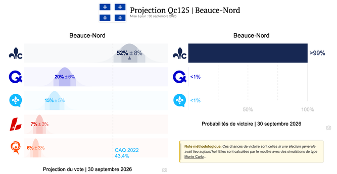 Capture d’écran, le 2026 10 01 à 12.55.39