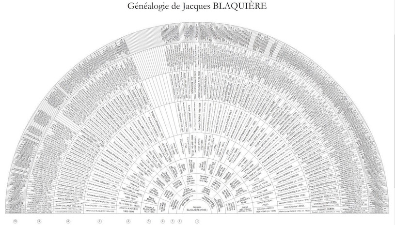 J. D. Albert Michaud 1918-1944